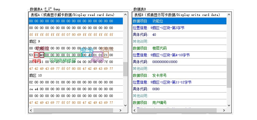 金博梯控延期、改通层通卡方法